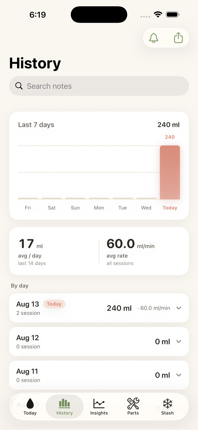 History screen with a 7-day bar chart, daily averages, and a day-by-day breakdown