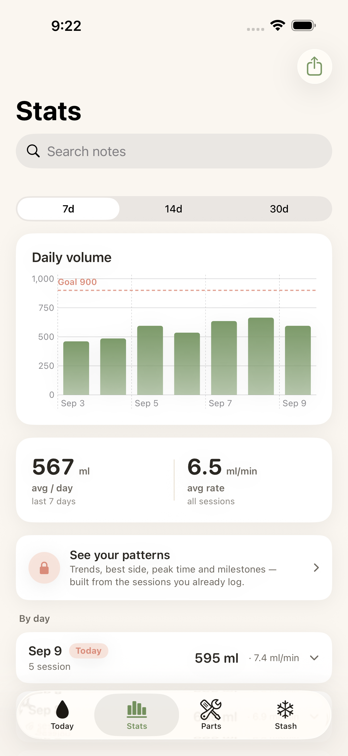 Stats screen with a free 7-day chart and daily totals